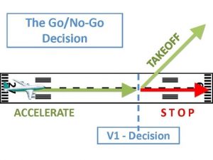 v1-diagram